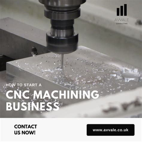 cnc machining business plan|how to start a cnc machine.